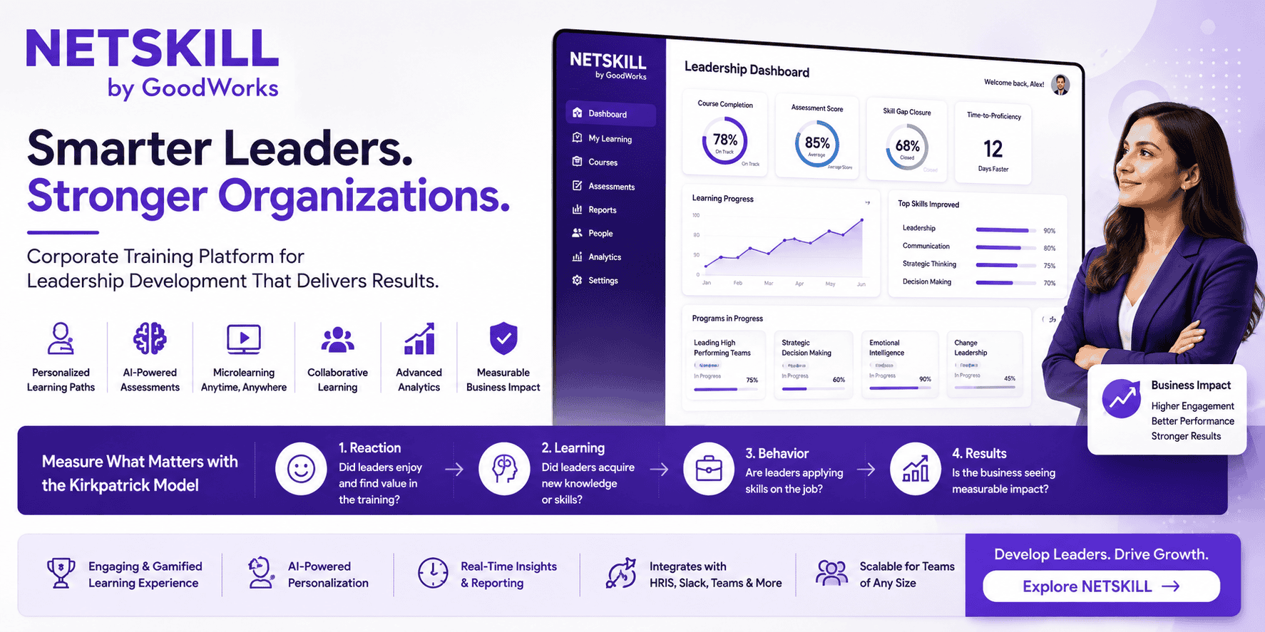 6 Ways to Use Corporate Training Platforms for Leadership Development