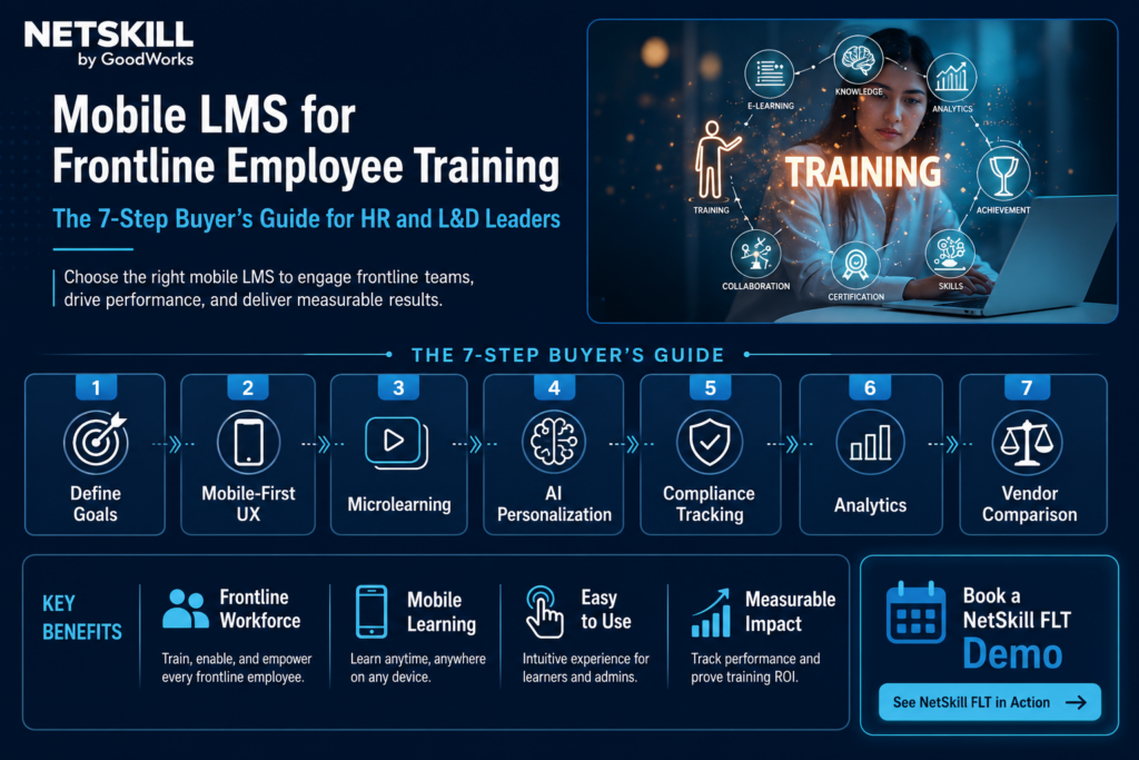 Frontline Employee Training
