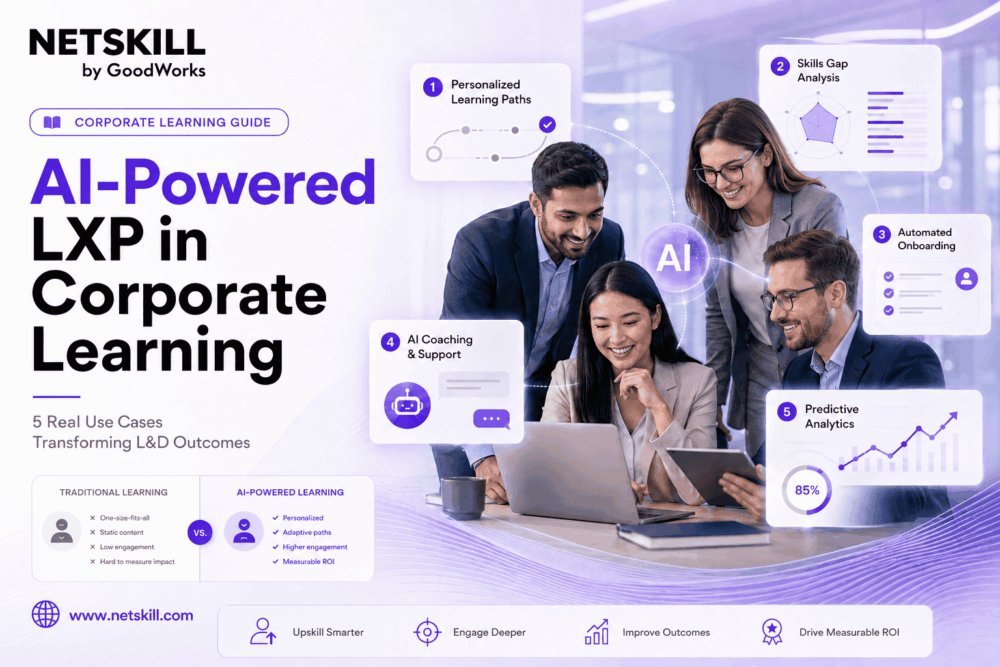 5 Real-World Use Cases for AI-Powered LXP in Corporate Learning