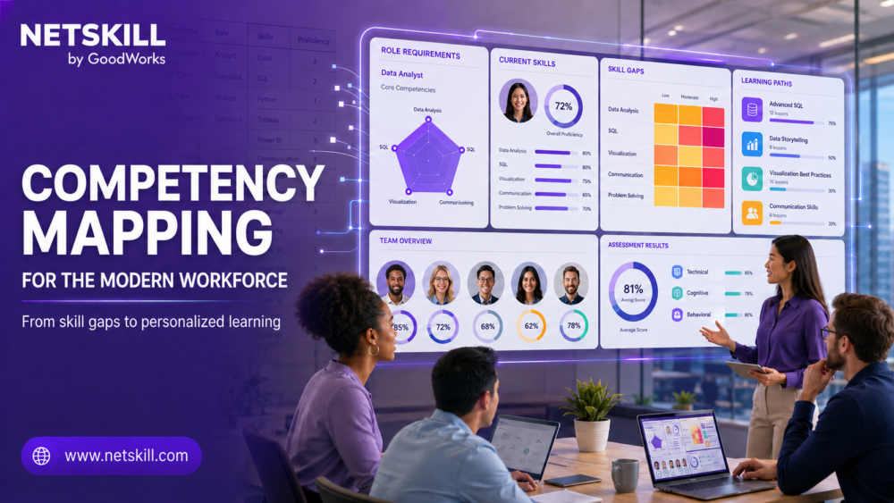Competency Mapping for the Modern Workforce: A Practical Guide