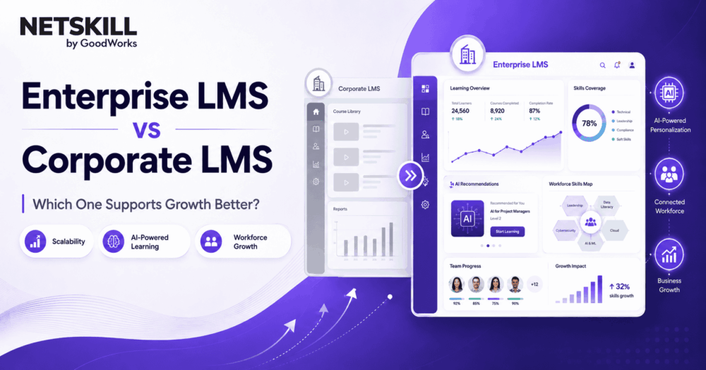Enterprise LMS vs Corporate LMS: Which One Supports Growth Better?