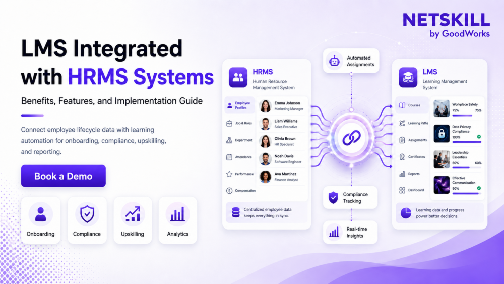LMS Integrated with HRMS Systems: Benefits, Features, and Implementation Guide