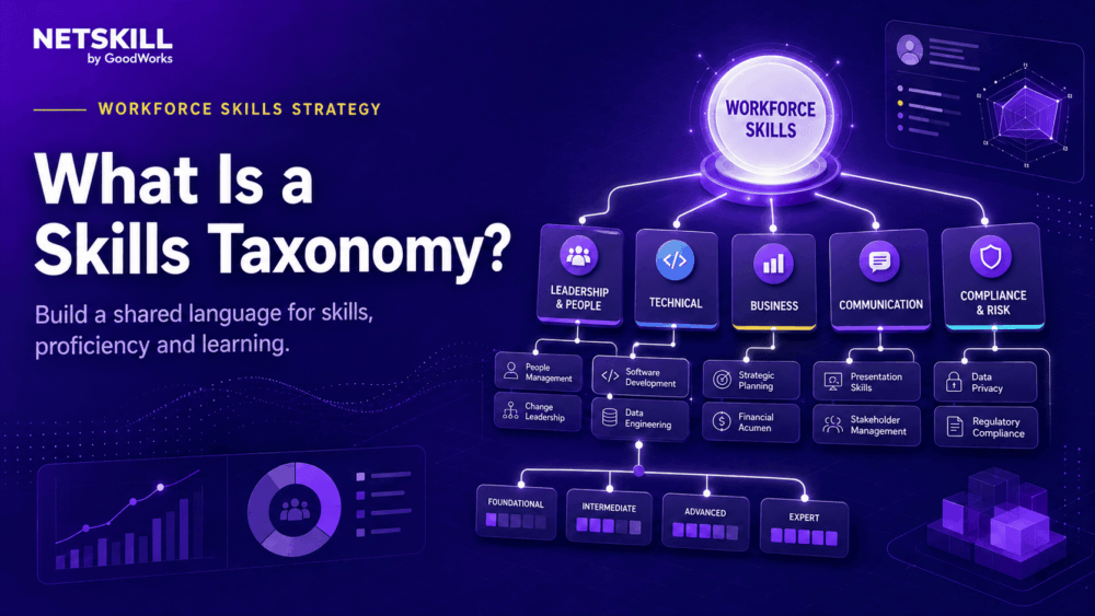 What Is a Skills Taxonomy and Why Does Your Organization Need One?