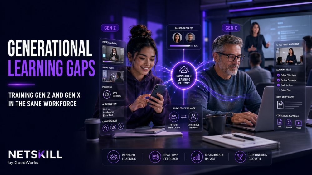 Generational Learning Gaps: Training Gen Z Alongside Gen X in the Same Workforce