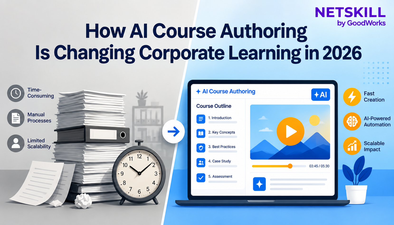 How AI Course Authoring Is Changing Corporate Learning in 2026