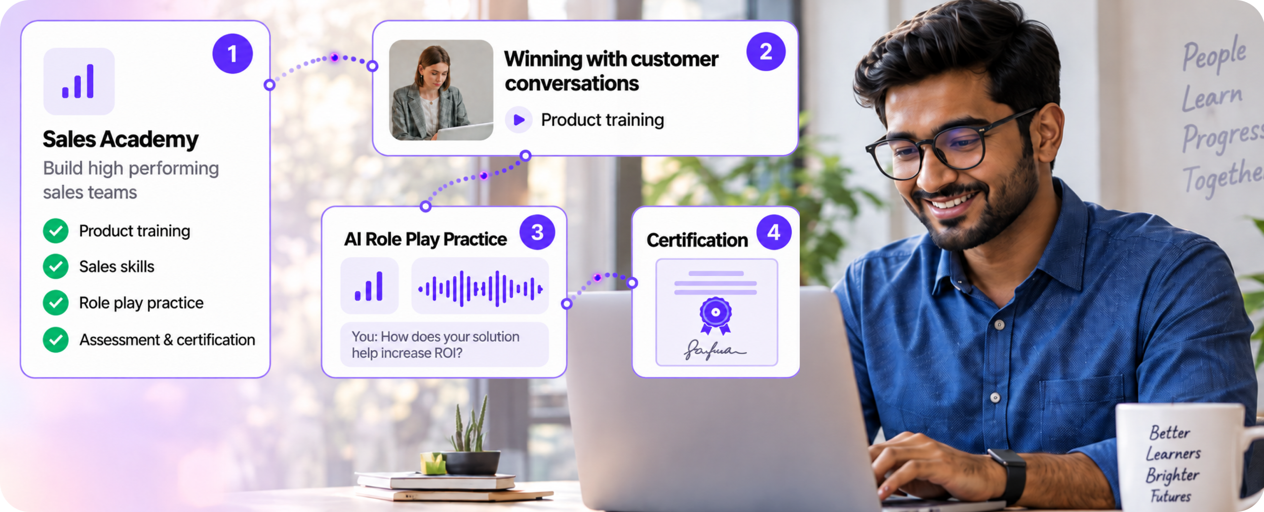 Genesis AI academy learning experience preview