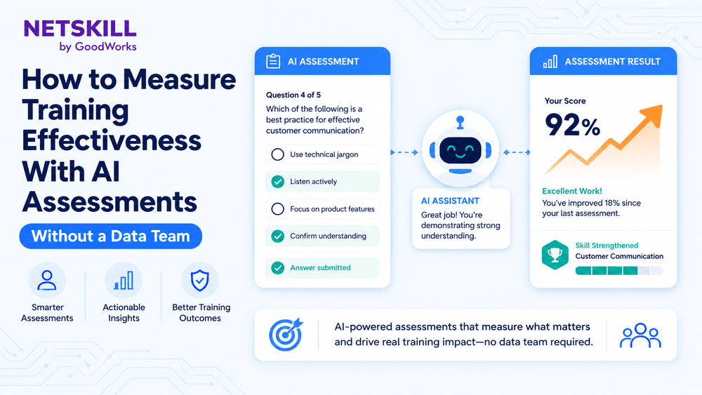 How to Measure Training Effectiveness With AI Assessments Without a Data Team