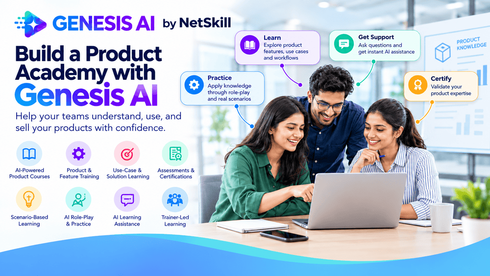 Product Academy with Genesis AI